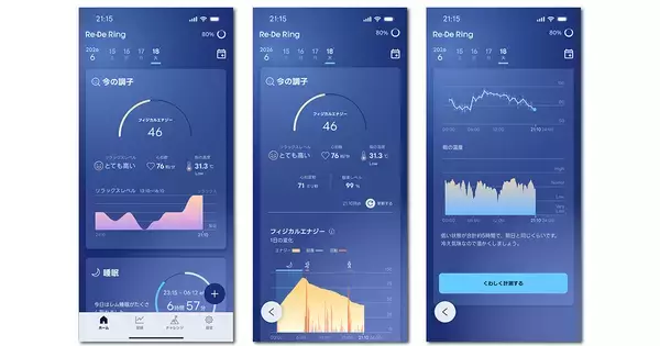 スマートリング「Re・De Ring」、体のエネルギー残量や冷え時間を表示する新機能