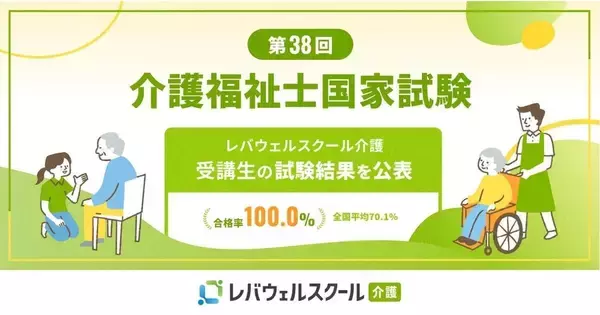レバレジーズ、介護福祉士試験対策講座の受講生合格率100.0％