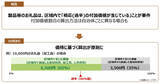 「【ふるさと納税】2026年10月の制度改正で何が変わる? ポイントは3つ - さとふるが解説」の画像1