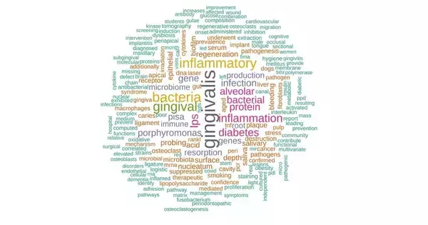 第一三共ヘルスケア、東北大学との健康データ解析研究の成果を学会で発表