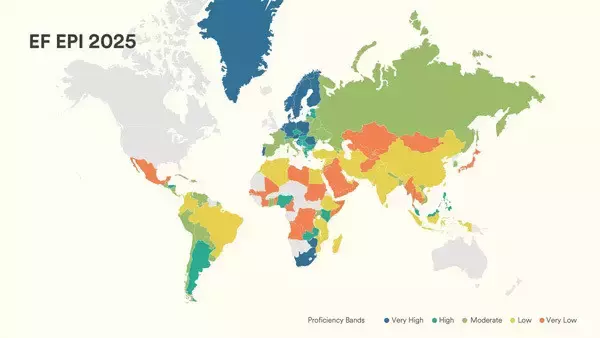 日本人の英語力は世界で何位? 123カ国・地域を比較した「EF英語能力指数」2025年版発表