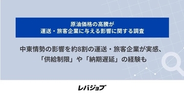 原油高騰で運送・旅客企業の約8割が影響実感、6割超が減益見込み - レバジョブ調査
