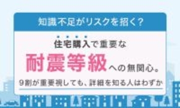 住宅購入、9割が「地震対策は重要」と回答するも、半数以上が「耐震等級」を知らず