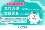 「年収の壁178万円時代へ、それでも6割が感じる「生活の苦しさ」とは?」の画像1