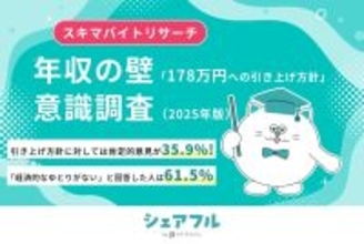 年収の壁178万円時代へ、それでも6割が感じる「生活の苦しさ」とは?