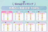 「【7月17日は世界絵文字デー】世界の人気絵文字ランキング、TOP5発表! 日本の1位は? - Z世代が好きな絵文字・敬遠する絵文字も調査」の画像1