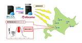 「北海道電力とNTTドコモ、携帯基地局の蓄電池でデマンドレスポンス運用開始」の画像1