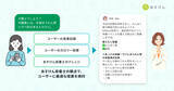 「「あすけん」の未来さんに“次の一食”を相談できるAIチャット機能、ベータ版の先行体験を開始」の画像1