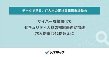 セキュリティ人材の求人倍率42.6倍、需給逼迫が一段と深刻化 - レバテック調査