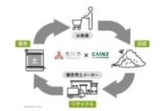 カインズ吉川美南店が不用な園芸用土の回収とリサイクル実証事業を2月21日より開始