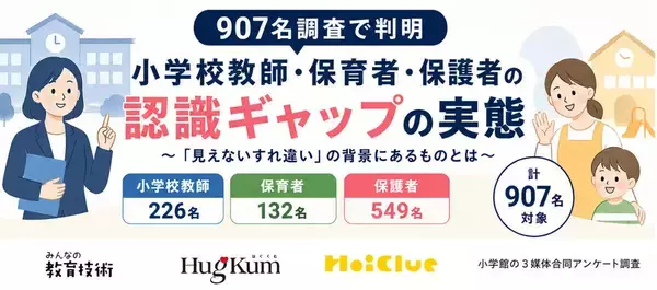 教師・保護者に聞いた「学習のつまずき」の責任は? 教師の懸念に反し、6割以上が“家庭の役割”と自覚