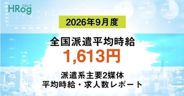 9月の派遣平均時給は1,613円、求人数は前月比17%増 - フロッグが調査