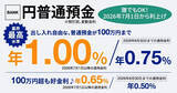 「あおぞら銀行、円普通預金「BANK」の金利を7月から引き上げ - 100万円まで年1.00%に」の画像1
