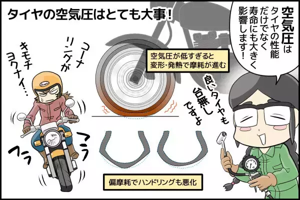 今さら聞けない「バイクのギモン」相談室 第4回 バイクのタイヤを長持ちさせる秘訣とは? メンテナンスの方法も解説
