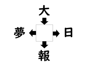 謎解き!コレができれば漢字王!? 第1022回 【レベル3】アタマの体操! 共通“漢字”を見つけ出そう