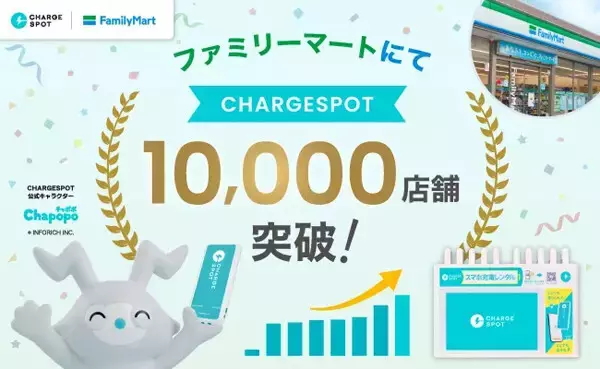 ファミマ、スマホ充電レンタル「CHARGESPOT」導入店舗が1万店突破 - 充電切れの不安解消、災害時の電源確保にも