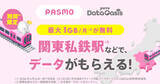 「povo2.0の無料データがもらえる「Data Oasis」、西武鉄道など全954駅で利用可能に」の画像1