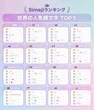 2025年世界で最も使われた顔文字は?  日本は「^_^」が1位