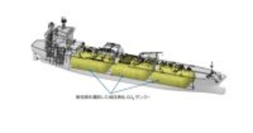 日本製鉄、LCO2タンク向け新鋼材とPWHT省略技術を開発- 世界初のGDA取得