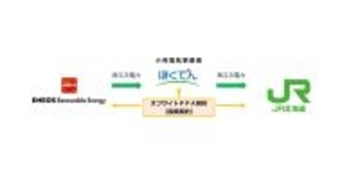 北海道電力ら3社、日高線廃線跡地で太陽光発電のオフサイトPPA契約を締結