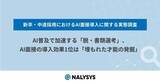 「AI普及で進む「脱・書類選考」、約7割が縮小・廃止を検討 - NALYSYS調査」の画像1