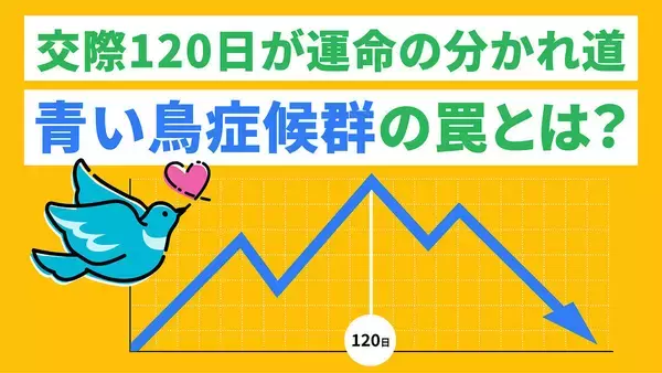 婚活で成婚するには交際120日・お見合い12回が分岐点! 2万人調査