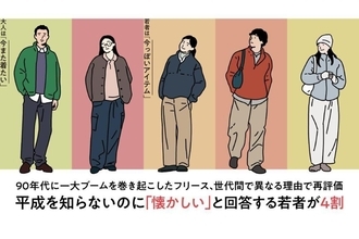 【ユニクロ】昔の定番「フリース」、若者には「今っぽい」アイテムに!? 世代で異なるイメージが明らかに