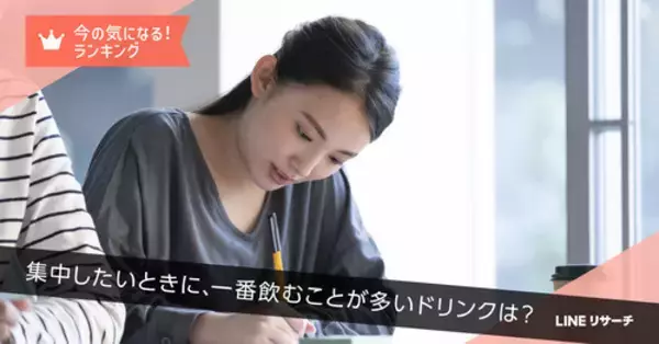 LINEヤフー調査、集中したいときの飲み物は「ブラックコーヒー」が最多、10～20代では「ミネラルウォーター」がトップに