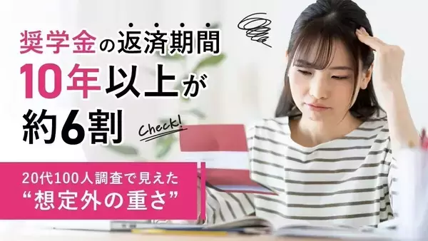 奨学金の返済期間、10年以上が約6割 - 「結婚やローンに響くか不安」という声も