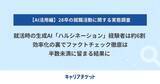 「28卒就活、生成AIのハルシネーション経験者は約6割 - レバレジーズ調査」の画像1