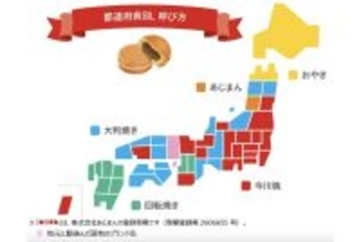 &quot;中に具材を入れて焼いた円形の厚焼き和菓子&quot;、「今川焼」以外の呼び方は?