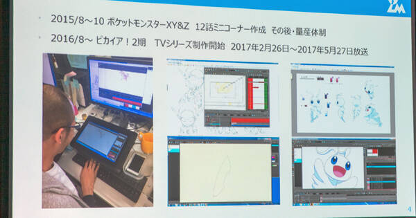 トップ100 アニメ 制作 費用 アニメ画像