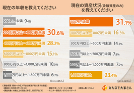 鼻づまり が 脇にペットボトルを挟んで圧迫すると解消されると話題に 年3月12日 エキサイトニュース