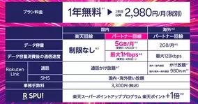 æ¥½å¤©ãƒ¢ãƒã‚¤ãƒ« å®…å†…å°åž‹åŸºåœ°å±€ Rakuten Casa ã‚'4æœˆ8æ—¥æä¾›é–‹å§‹ 2020å¹´4æœˆ8æ—¥ ã‚¨ã‚­ã‚µã‚¤ãƒˆãƒ‹ãƒ¥ãƒ¼ã‚¹