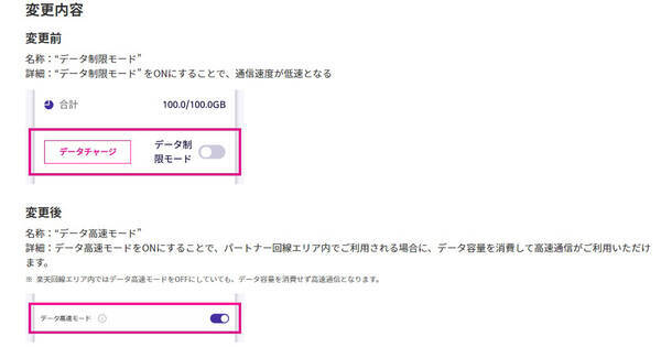 楽天モバイル ユーザー用アプリの データ制限モード を名称変更 年7月15日 エキサイトニュース