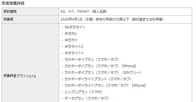 ドコモが25歳以下の通信料を50gbまで無償化 在宅学習支援 年4月3日 エキサイトニュース