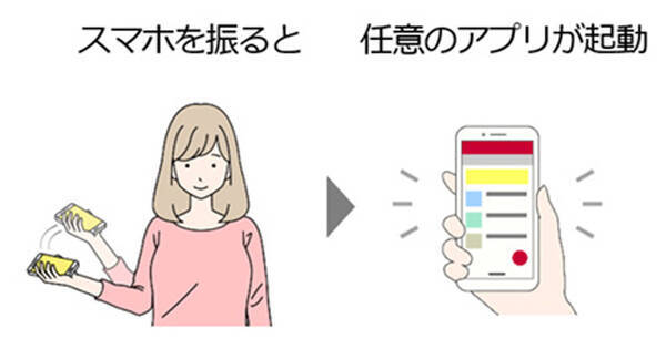 ドコモ スマホを振るとアプリが起動する独自機能 決済アプリに便利 年10月13日 エキサイトニュース