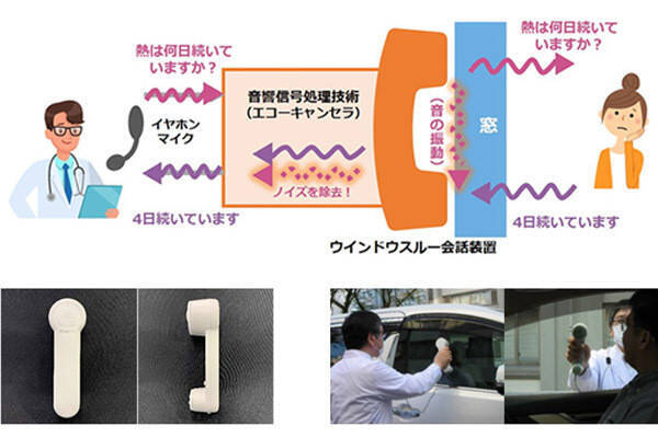 ドコモ 窓ガラス越しでも会話を可能にする装置を提供開始 年11月16日 エキサイトニュース