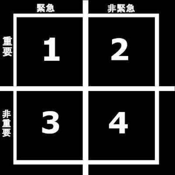 ソフトウェア開発者の最大の資産は 集中力 実現するには 2020年11月20日 エキサイトニュース