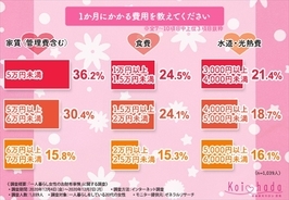 公務員の共済年金いくらもらえる 早見表でチェック 年12月16日 エキサイトニュース