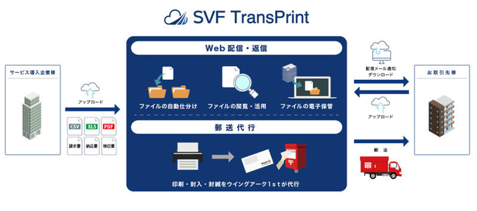 ダークウェブ Freenet で流通するデータは 年2月24日 エキサイトニュース