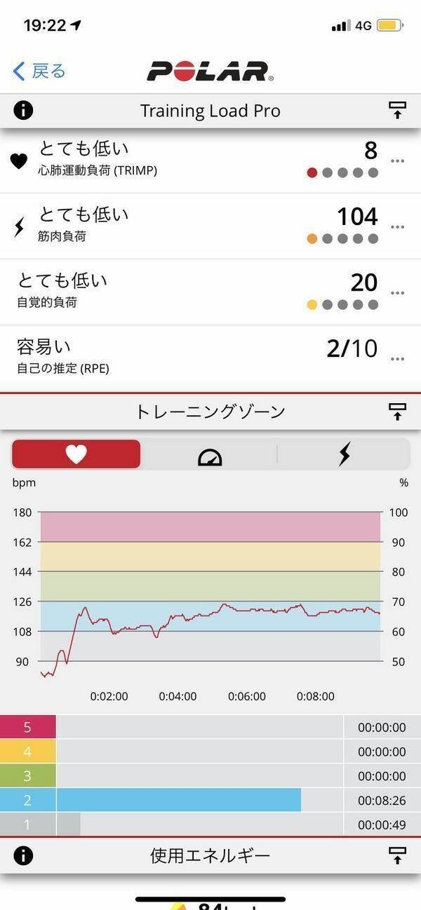 スマートウォッチでデータ分析をしよう 第11回 スマートウォッチの心拍ゾーンを使いこなそう ビジネスマンも必須 21年3月28日 エキサイトニュース