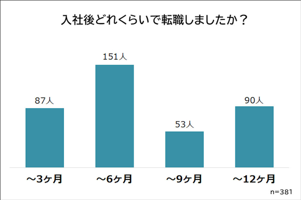 京都人はやっぱり 身内に厳しい ことが判明 地元に美人が多い と答えた女性は4割未満 17年4月3日 エキサイトニュース