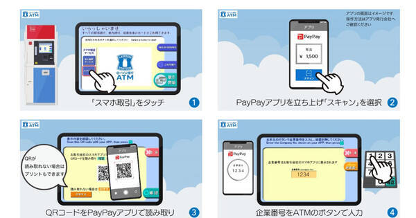 Paypay ローソン銀行atmからも現金チャージが可能に 2021年4月27日 エキサイトニュース