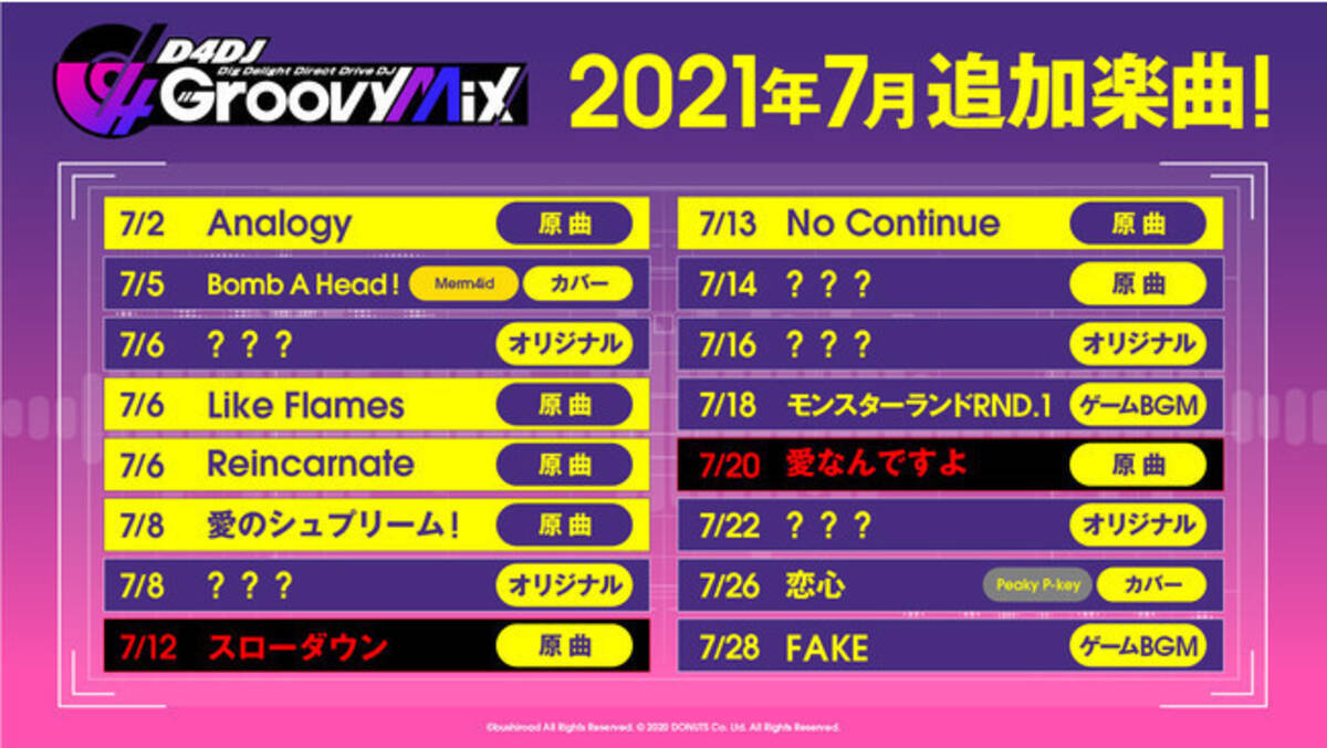 D4dj Groovy Mix 7月実装楽曲が公開 7月放送tvアニメ原曲も 21年7月3日 エキサイトニュース