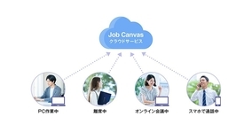 Dynabookの「Job Canvas」機能強化、ステータスの詳細表示やスマホアプリに対応