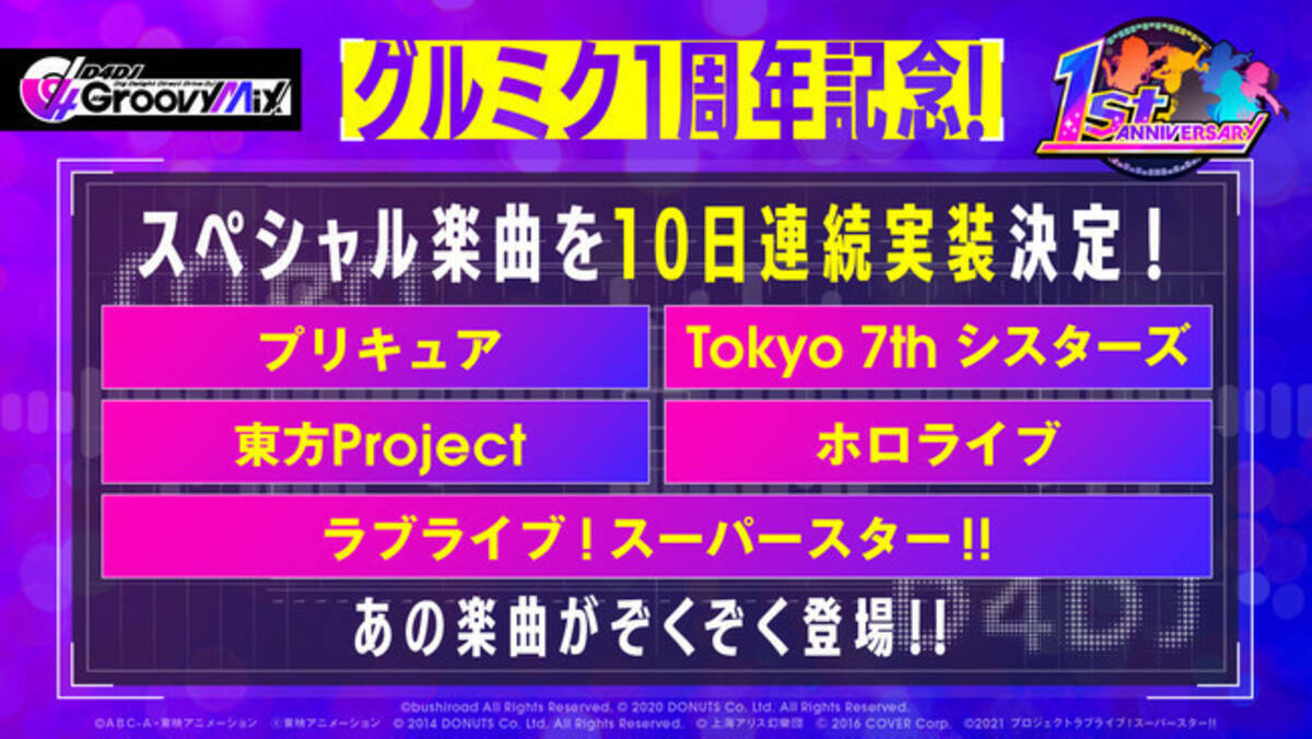 D4dj Groovy Mix が1周年記念に プリキュア 東方 ホロライブ ラブライブ ナナシス 楽曲追加 21年10月18日 エキサイトニュース