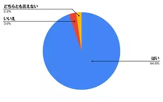 外国たばこ ブラックデビルが国内販売終了へ 輸入代理店 品質が安定せず 味についても購入者から苦情きていた 18年6月12日 エキサイトニュース