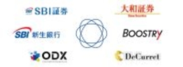 国内初、トークン化預金を活用したST決済の実発行検証完了　SBI証券など6社
