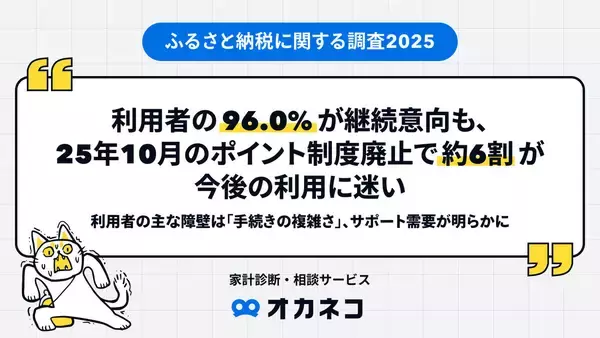 ふるさと納税ポイント制度終了で何が起きる? 約半数が「寄付時期が前倒し」